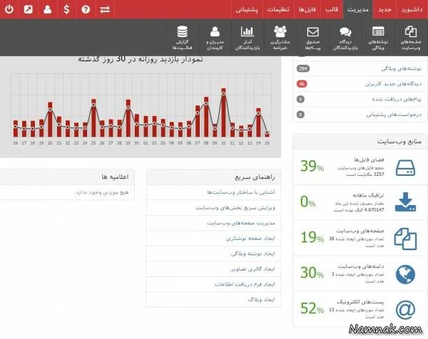 طراحی سایت سایت ساز