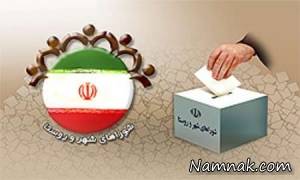 انتخابات شورای شهر ، نتیجه زنده شورای شهر تهران