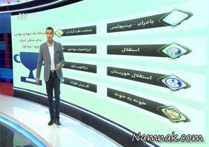 برنامه نود ، برنامه نود کامل