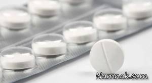 کدئین ، مشکلات تنفسی