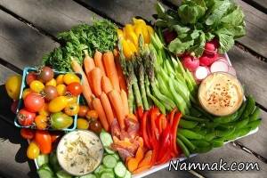 رژیم غذایی پنج رنگ ، اضافه وزن و چاقی