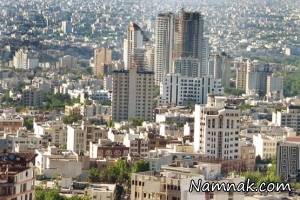 قیمت مسکن ، بازار مسکن