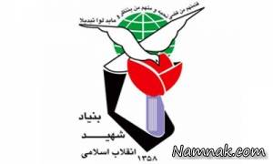 جانبازان ، وام مسکن جانبازان