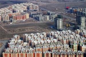 مسکن ، پیش بینی قیمت مسکن