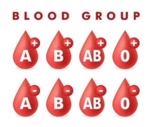 انواع گروه خونی