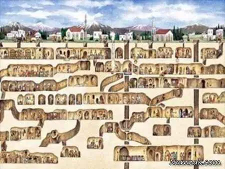 شهر زیر زمینی در ترکیه شهرهای زیرزمینی بسیار عجیب در دنیا عکس