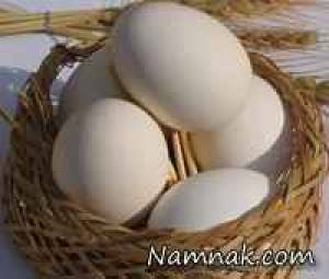 عجیب ترین تخم مرغ دنیا + عکس!