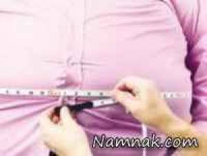 لاغری ، لاغری شکم