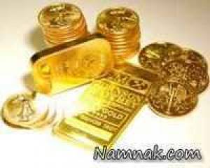 پیش بینی قیمت سکه ، پیش بینی قیمت طلا