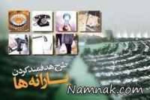 یارانه نقدی ، ثبت نام یارانه