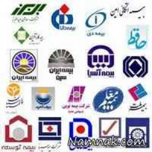 بیمه ، بیمه شخص ثالث