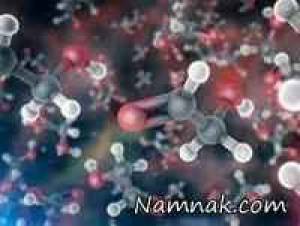 مولکول ، افسردگی