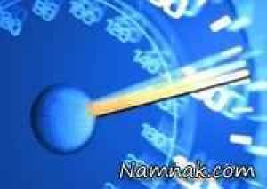 سرعت اینترنت ایران ، سرعت اینترنت در ایران