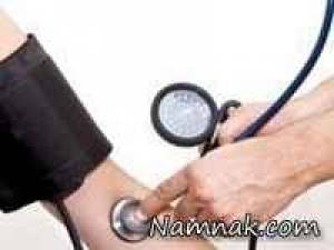 دیابت ، پیشگیری از دیابت