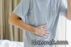 علائم آپاندیس ، تشخیص درد آپاندیس