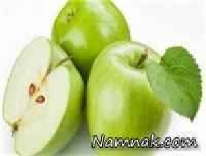 کبد چرب ، تغذیه