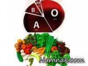 گروه خونی ، برنامه غذایی گروه خونی o