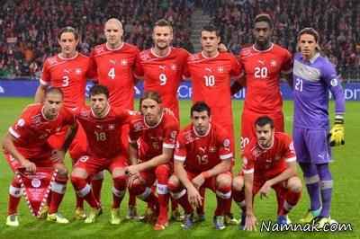 تیم ملی فوتبال سوئیس