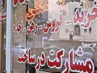 بازار مسکن