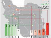 گرانترین شهر ایران