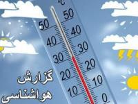 آب و هوا در تاسوعا