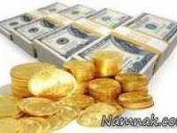 قیمت سکه