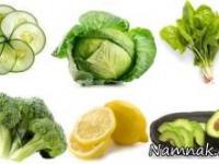 رژیم غذایی قلیایی