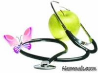 باورهای اشتباه