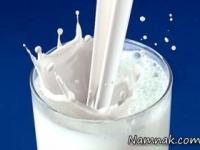 مصرف لبنیات