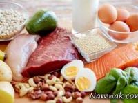 رژیم غذایی کتو