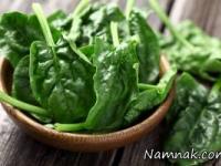 آهن اسفناج