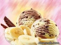 شخصیت شناسی