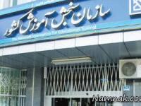 زمان انتشار کارنامه علمی داوطلبان کنکور 96