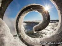 آبشار نیاگارا