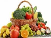 پیشگیری از نقرس