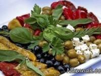 ابتلا به افسردگی