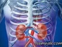 نارسایی کلیه