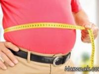 چربی شکم