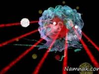 ایمونوانکولوژی 