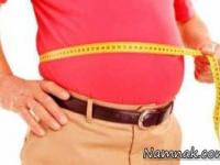 جراحی لاغری 