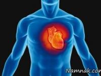 رژیم های غذایی