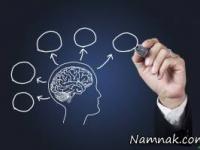 شخصیت شناسی