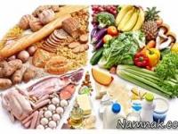 رژیم غذایی 