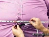 نوشیدنی چاق کننده