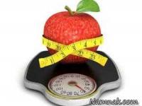 تناسب اندام