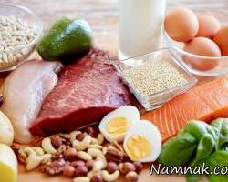 رژیم غذایی کتو