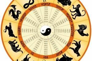 طالع بینی چینی