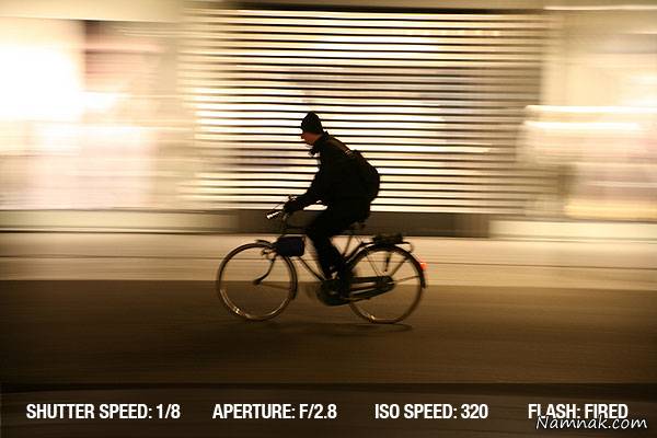 تکنیک panning
