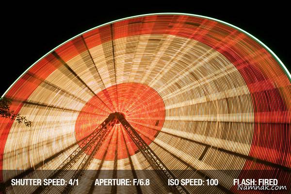 Shot speed