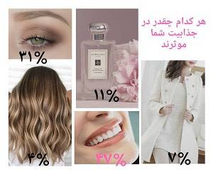 تاثیر دندان در جذابیت